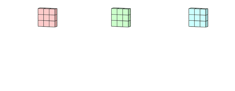 共同作用产生1个输出特征图