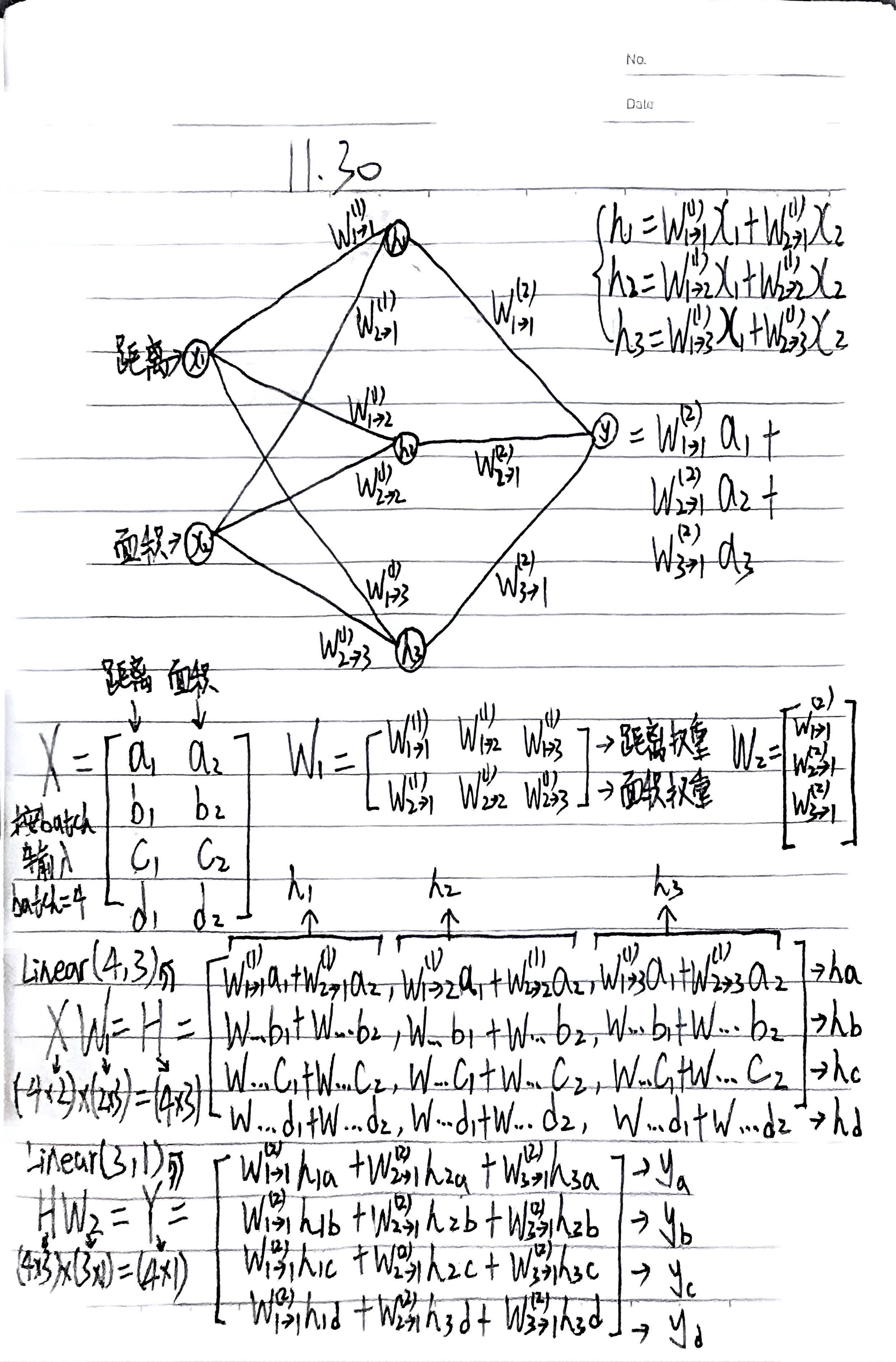 矩阵前向传播